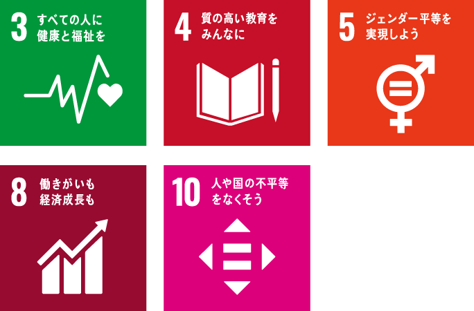 3すべての人に健康と福祉を　4質の高い教育をみんなに　5ジェンダー平等を実現しよう　8働きがいも経済成長も　10人や国の不平等をなくそう