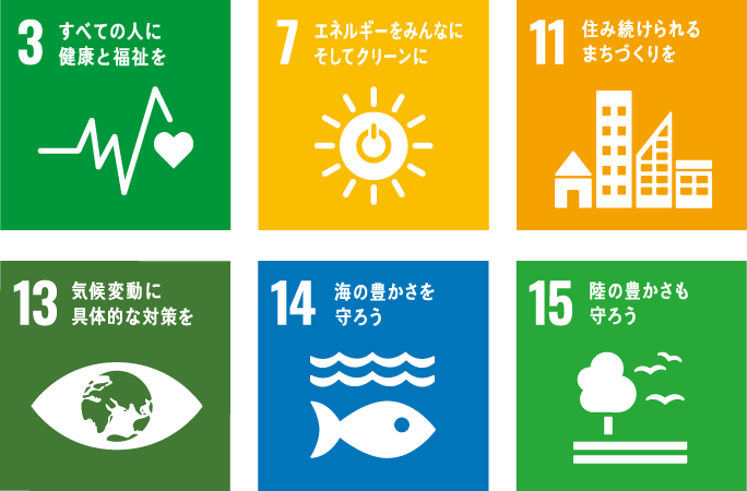 3すべての人に健康と福祉を 7エネルギーをみんなに。そしてクリーンに 11住み続けられるまちづくりを 13気候変動に具体的な対策を 14海の豊かさを守ろう 15陸の豊かさも守ろう